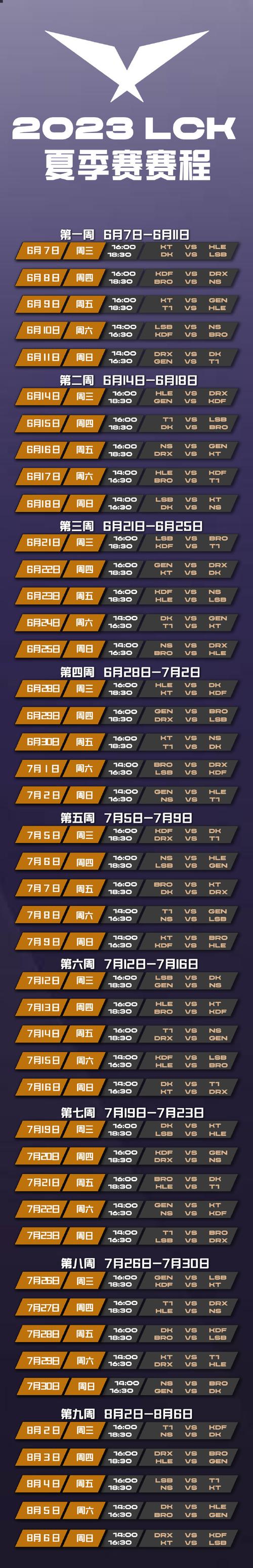 lck夏季赛赛程2023怎么查询？三步搞定轻松查看比赛！