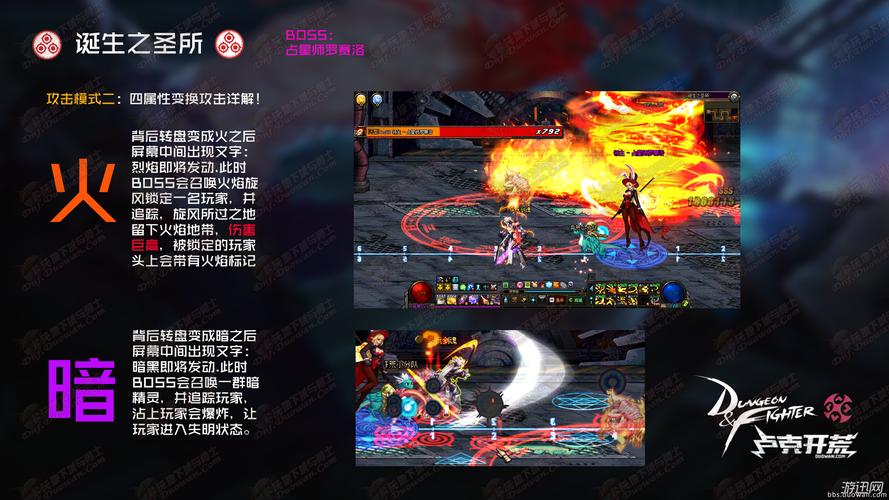 dnf诞生之圣所攻略分享！掌握这5点平民也能速通