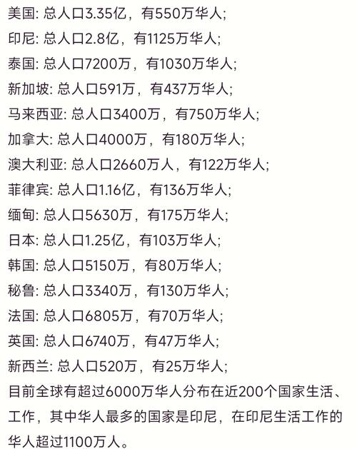 想找靠谱海外华人信息？2018年8X8X平台避坑指南