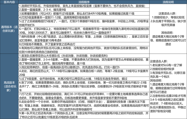 s17赛季什么时候开始？最新预告和上线指南