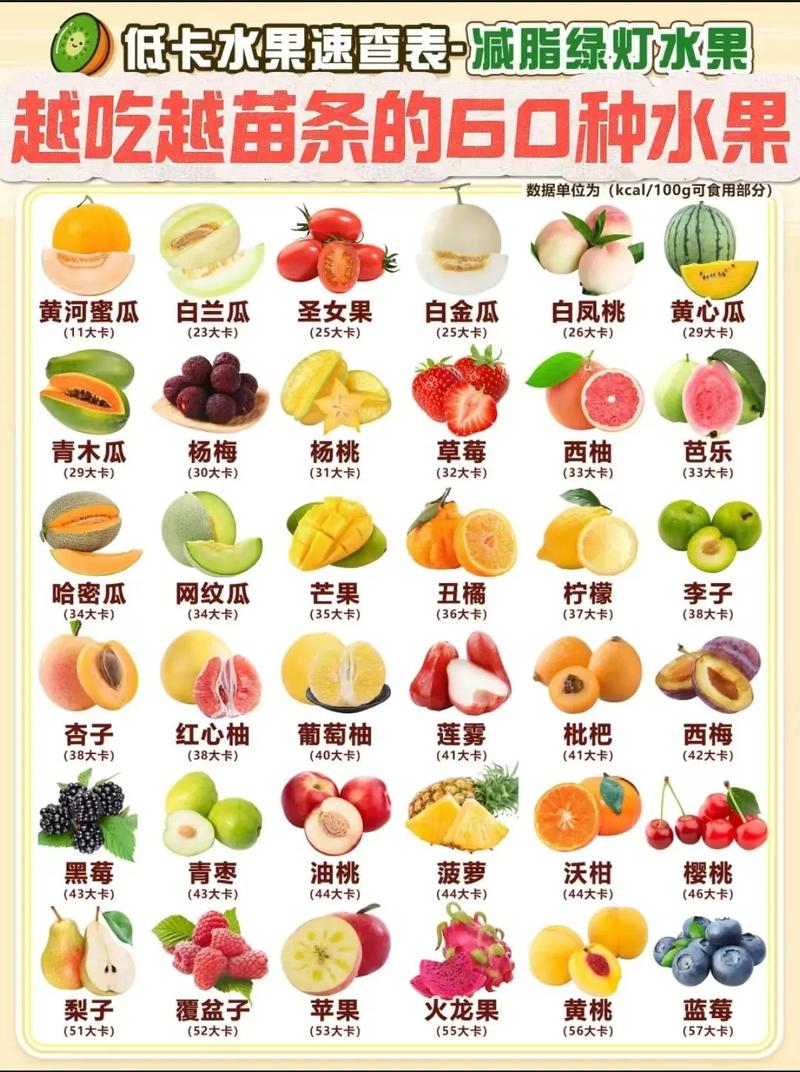 吃以下哪种水果更容易招蚊子避坑指南简单一招