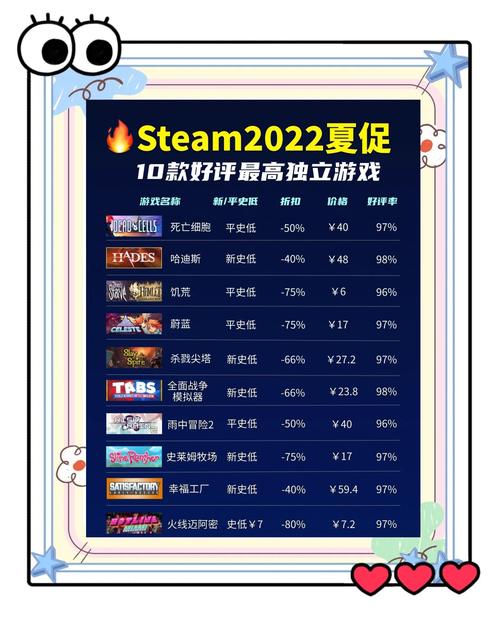 2015单机游戏排行榜推荐什么？超人气单机游戏合集！