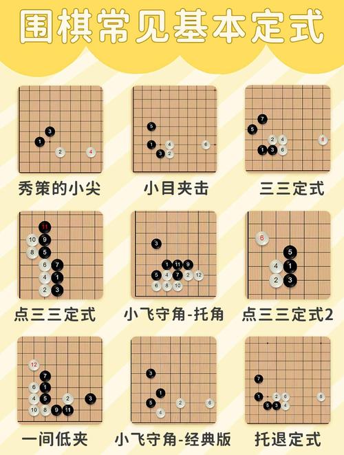 围棋哪方先行怎么决定的？初学者快速掌握方法！