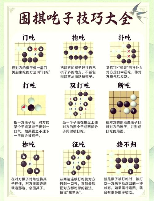 围棋哪方先行怎么决定的？初学者快速掌握方法！