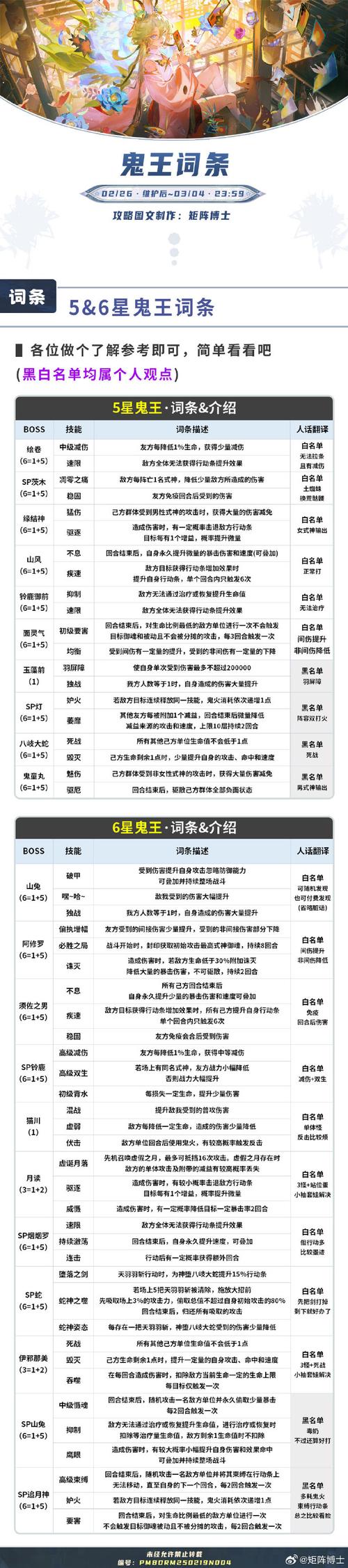 鬼镇地狱降临全流程解析！通关秘诀隐藏秘密大揭底