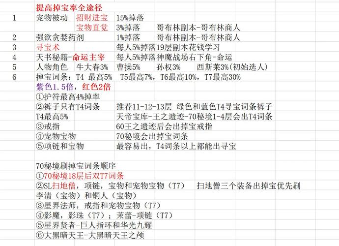 仙魔九界ol刷级技巧？速升攻略助你快速提升等级