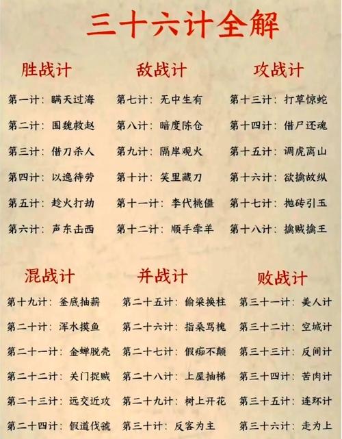 大秦悍将秘籍有哪些技巧？老玩家分享制胜关键点！