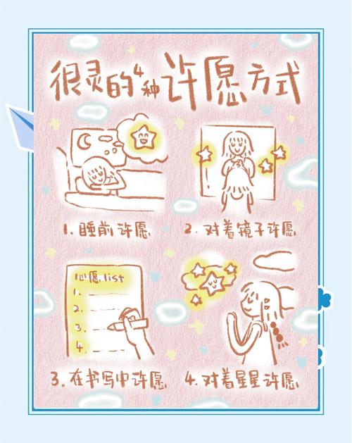 梦想养成计划如何开启？入门指南教你一步步实践