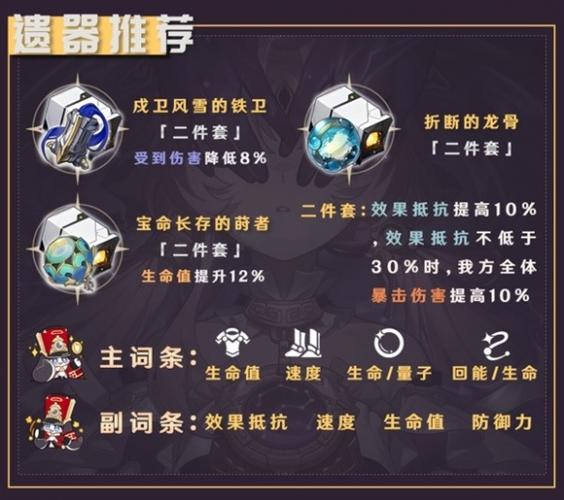 符玄遗器选什么套？两套毕业方案属性详解
