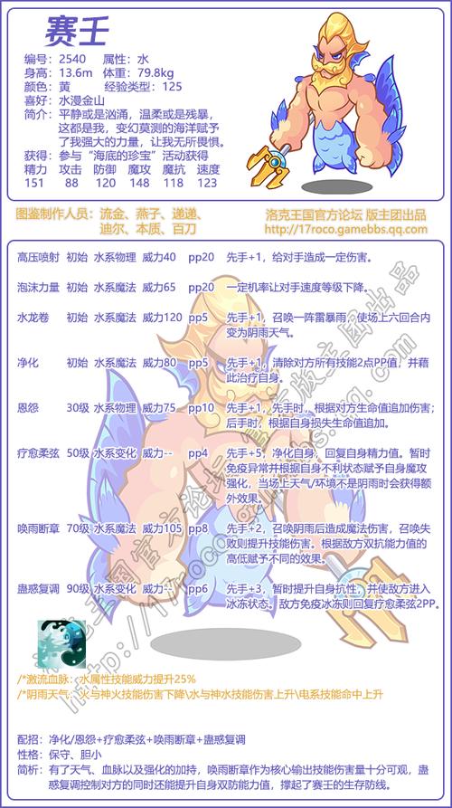 洛克王国赛壬副本打法？轻松通关秘籍全攻略