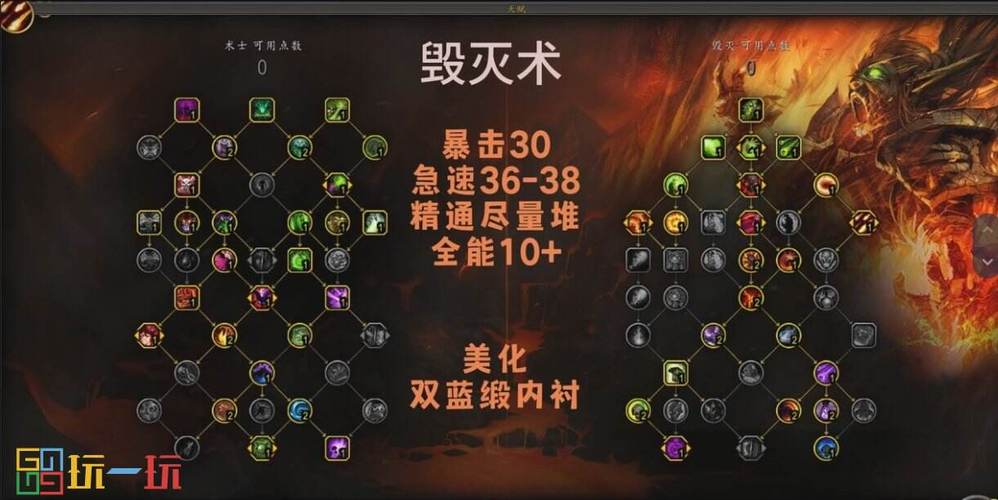 毁灭ss天赋怎么样？5个实用技巧轻松打团本