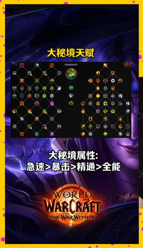 毁灭ss天赋怎么样？5个实用技巧轻松打团本