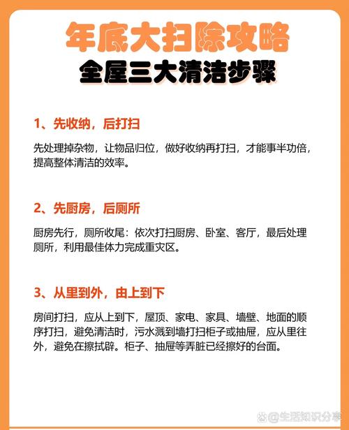 这里布满灰尘怎么清洁？5招告别顽固积尘困扰