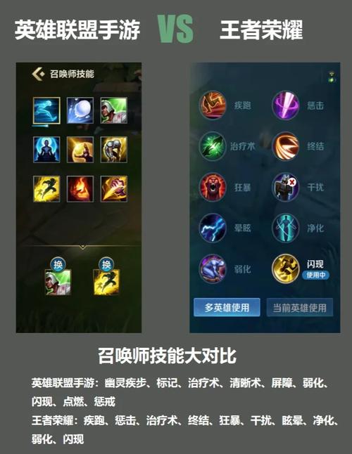校内召唤师技能升级？快速提升秘诀经验分享！