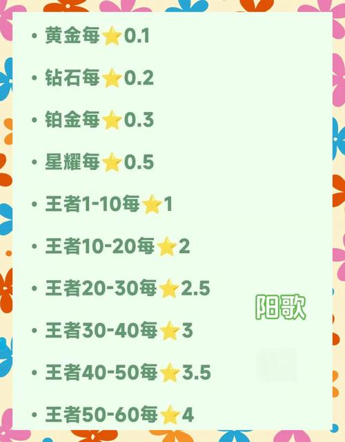 英雄袖珍罐哪里获取？五大渠道轻松收集方法