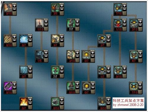 黑暗之门伦敦怎么玩？(新手入门攻略一步到位)
