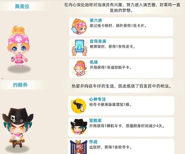 跑跑大富翁角色怎么选最强角色排行实测告诉你答案