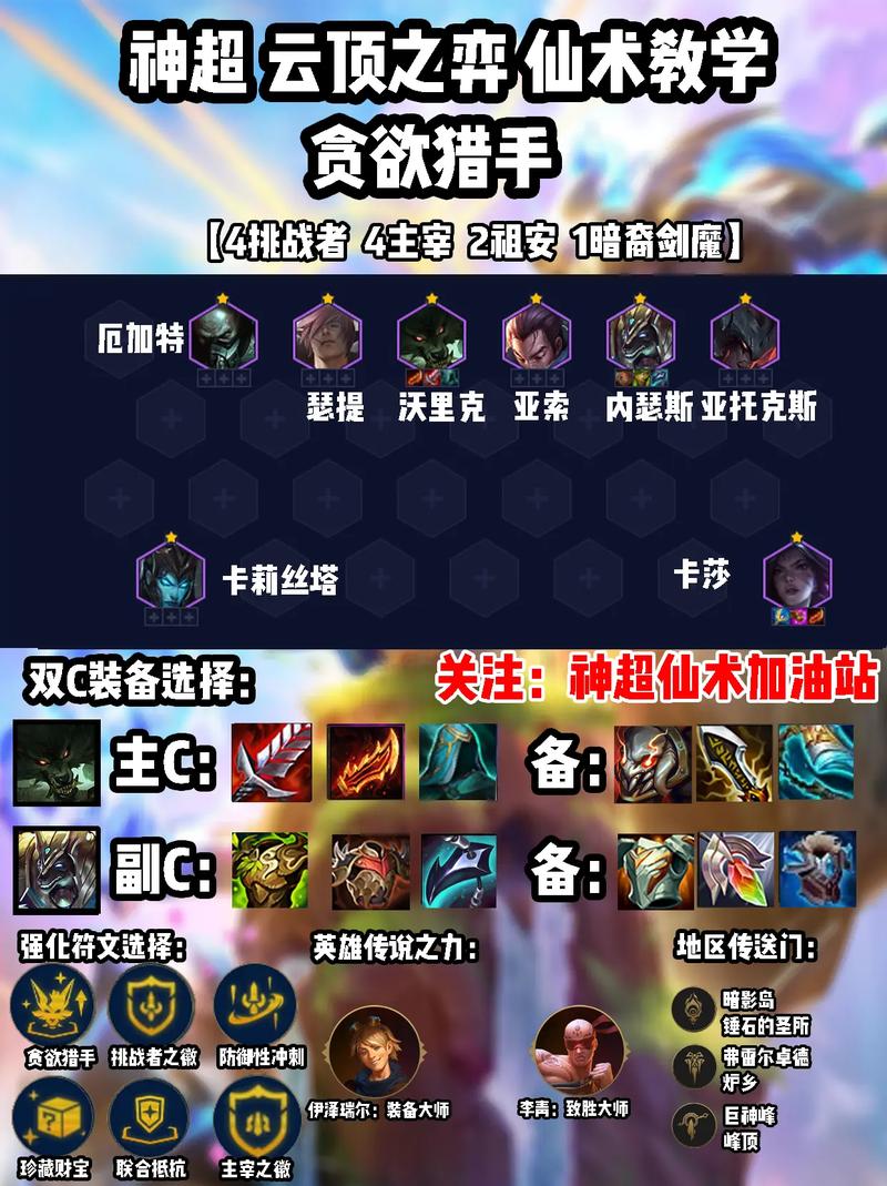新版狼人出装教学？(新手必学简单出装方法)