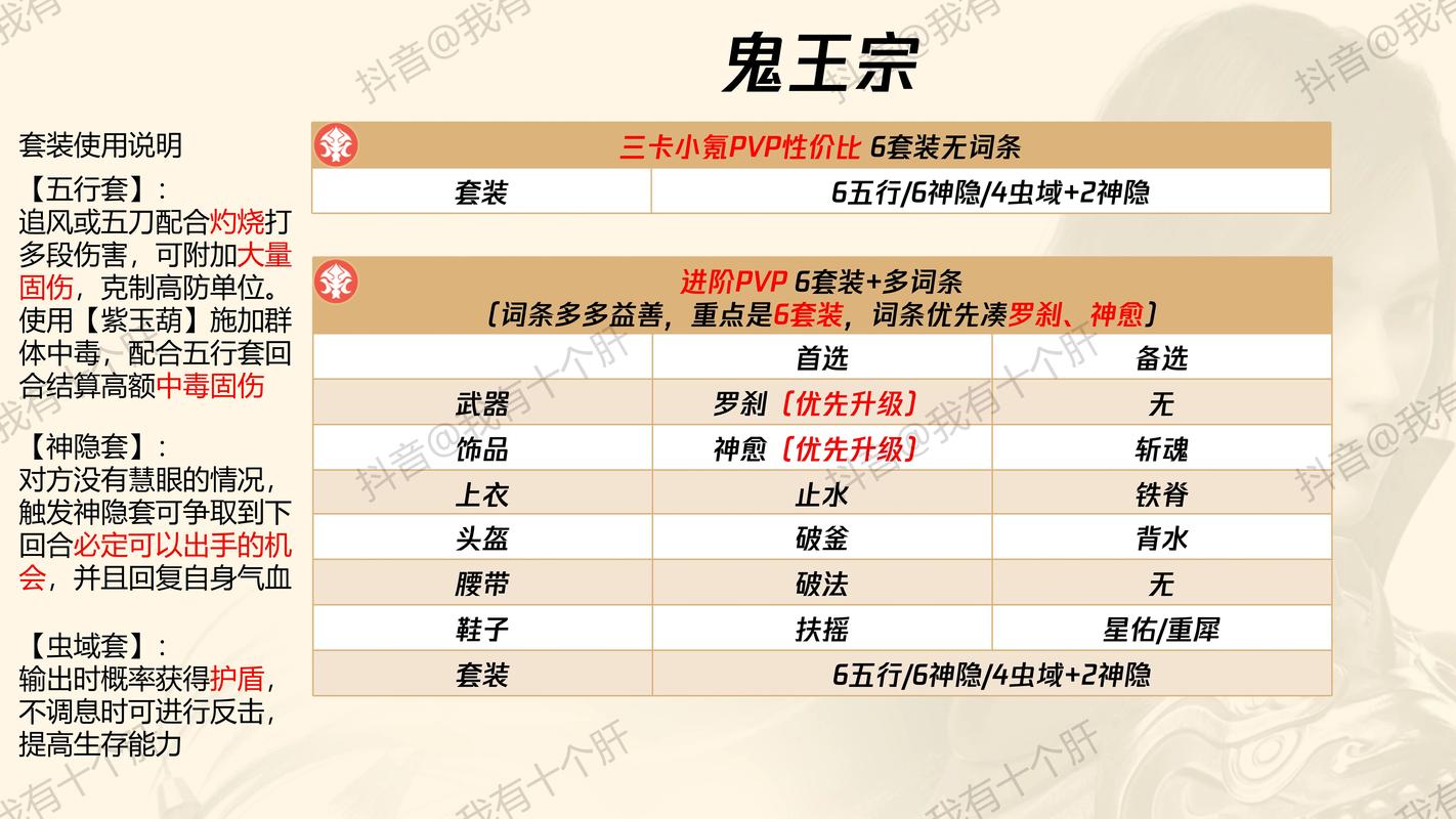 梦幻诛仙职业搭配技巧？资深玩家教你最佳策略！