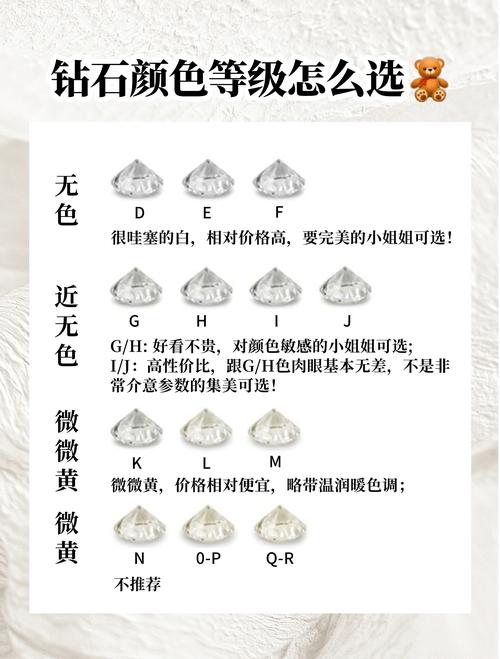 高级钻石硬币作用大吗？行家分析实战用途别错过！