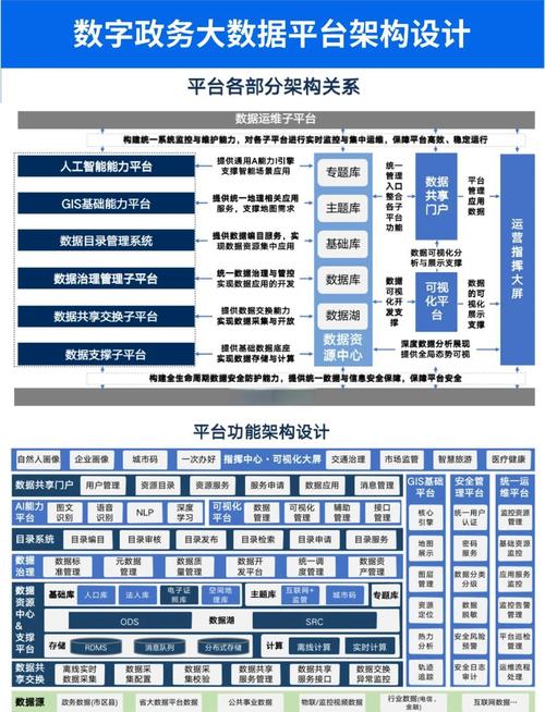 服务器社区如何搭建？简单三步快速拥有自己的技术圈子