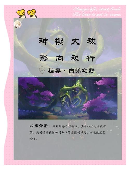 稻妻怎么去？新手必知的5个步骤轻松抵达目的地