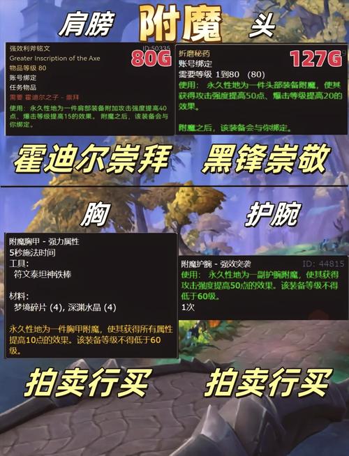 猎人武器附魔种类有哪些？(推荐热门搭配避免浪费资源！)
