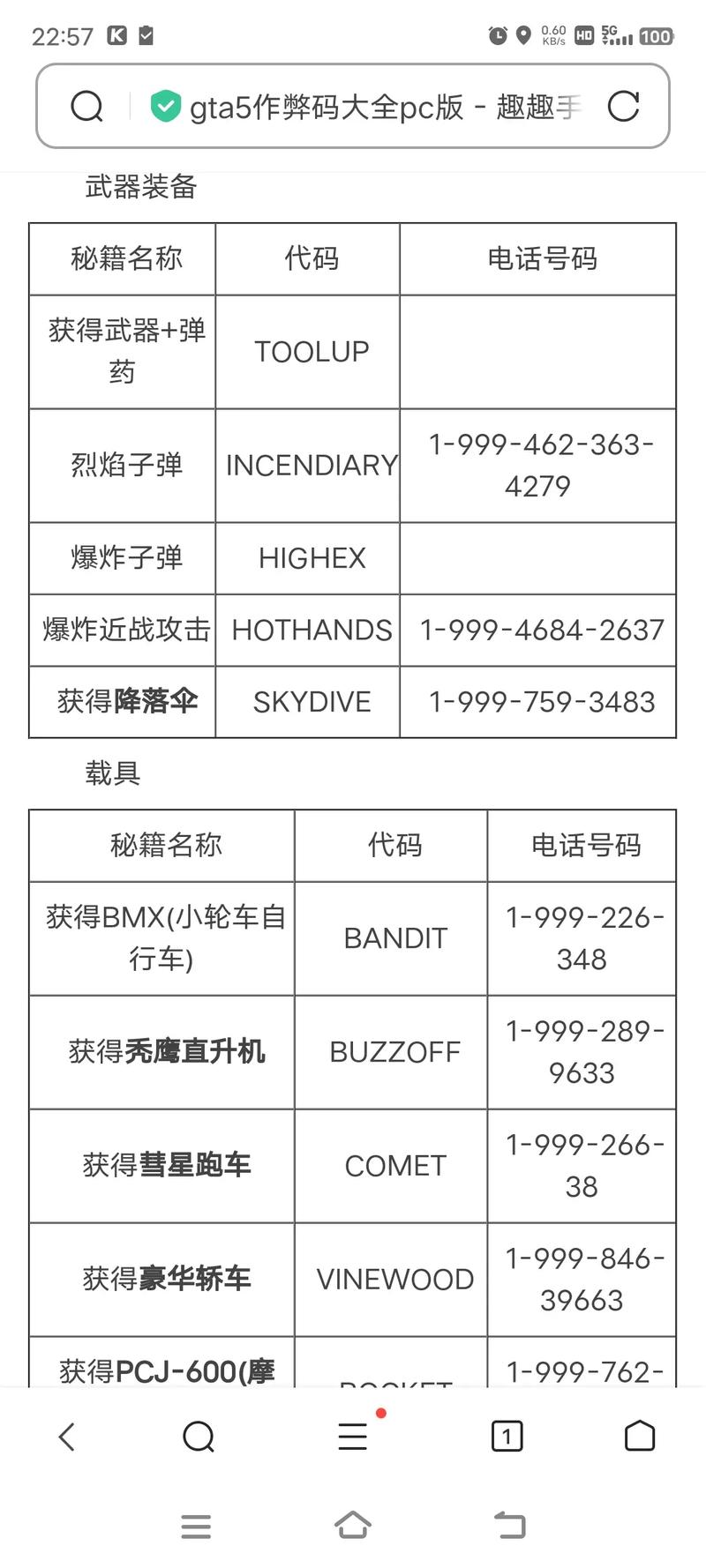 gta5秘籍怎么输入？5步教会新手简单操作