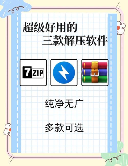 解压缩工具怎么用？超详细图文教程小白秒懂