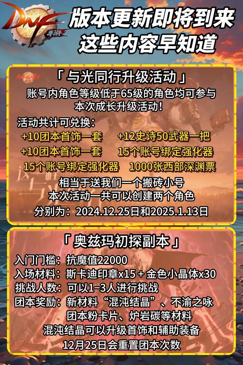dnf大更新全知道！版本重点改动与职业攻略火速了解