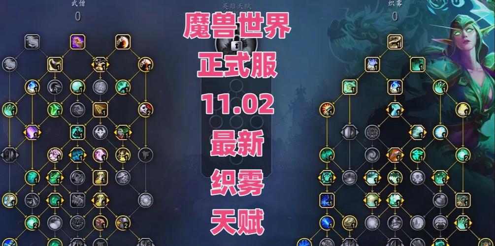 wow武僧装备怎么配？几件神器提升战力！