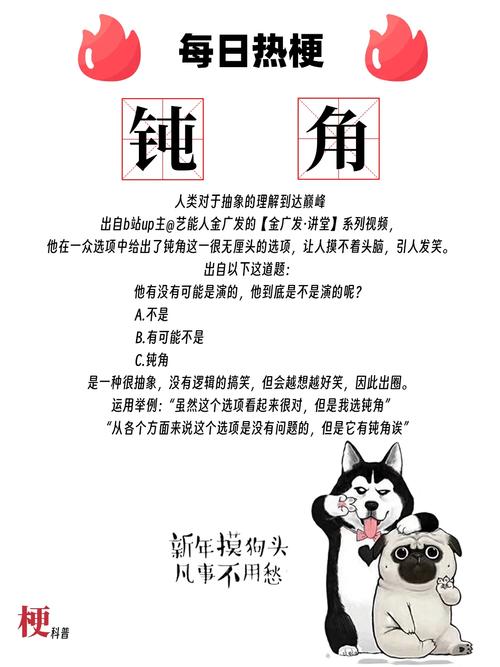 钝角什么梗怎么来的？(揭秘网络爆火热词的起源故事！)
