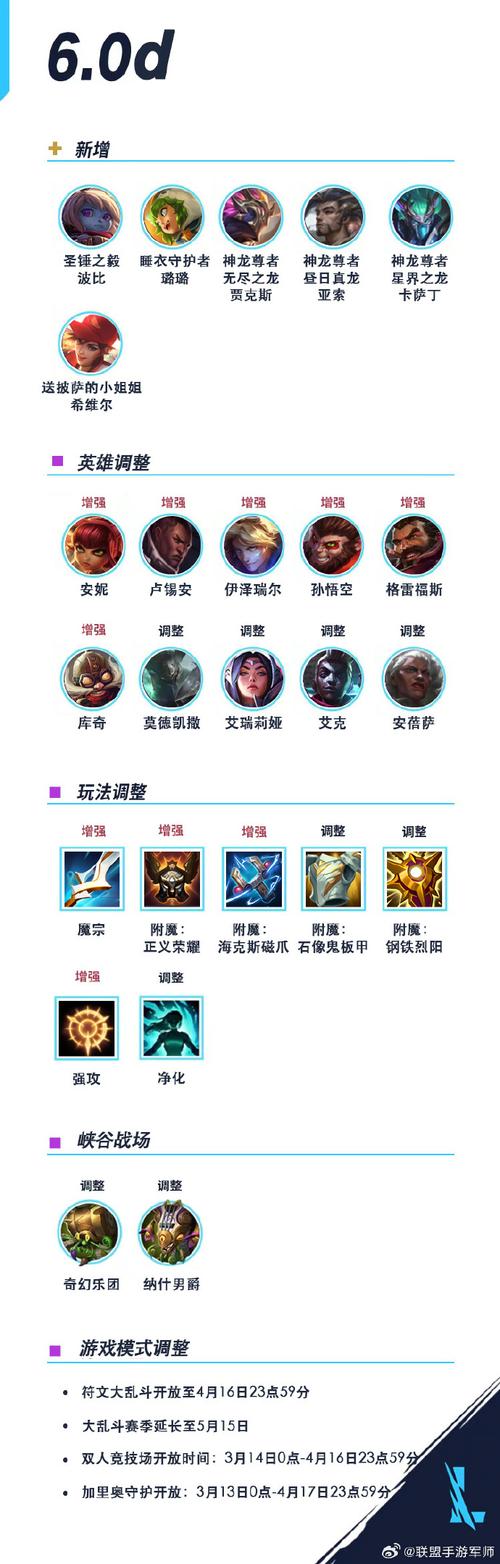 仇富者联盟怎么做？几招快速加入避坑指南！