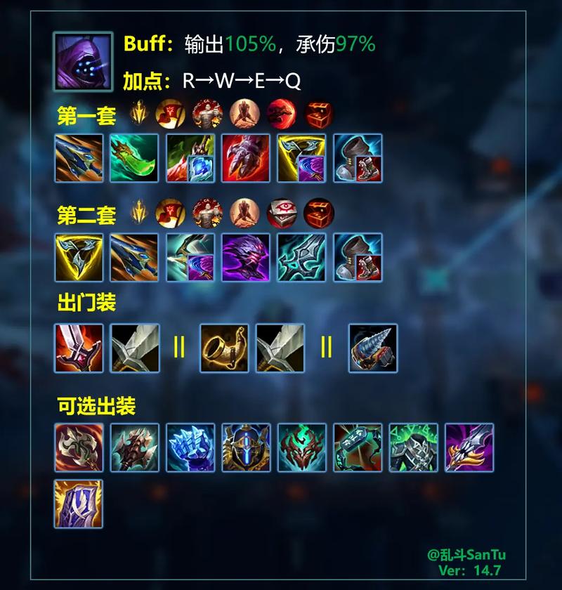 lol瑞兹出装顺序？速上分必备攻略秘籍！