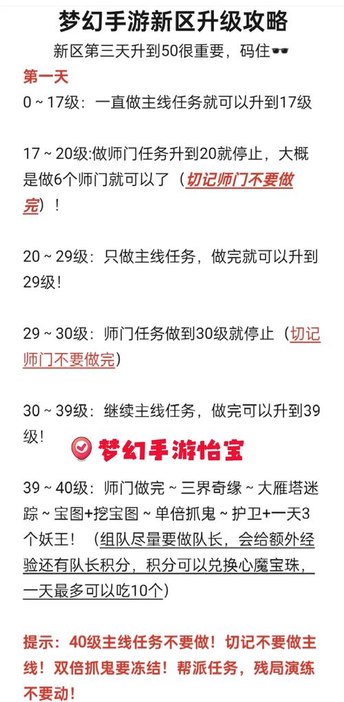 梦幻城游戏如何快速通关？掌握这些技巧轻松赢！