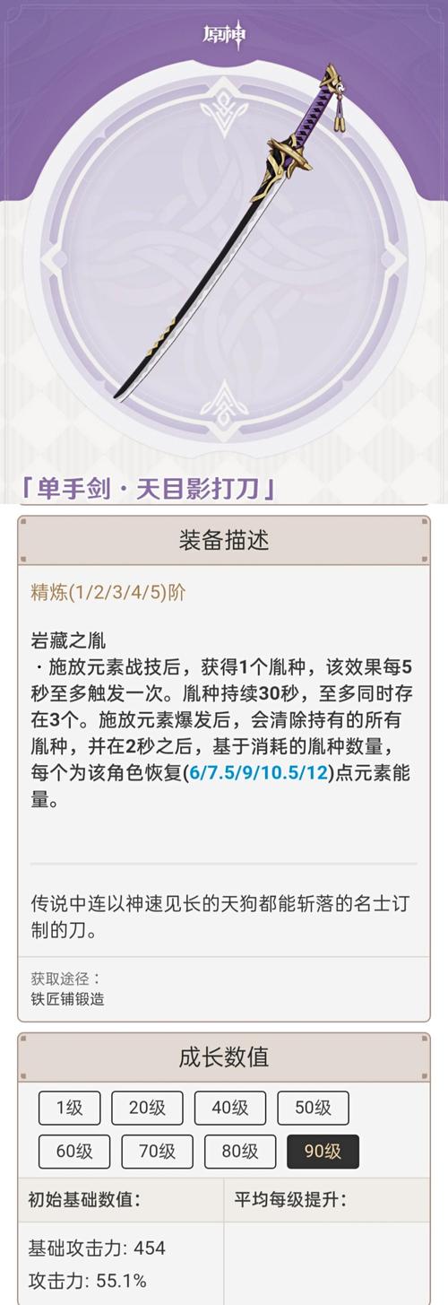 天目影打刀是什么(必知的5个入门基础知识)