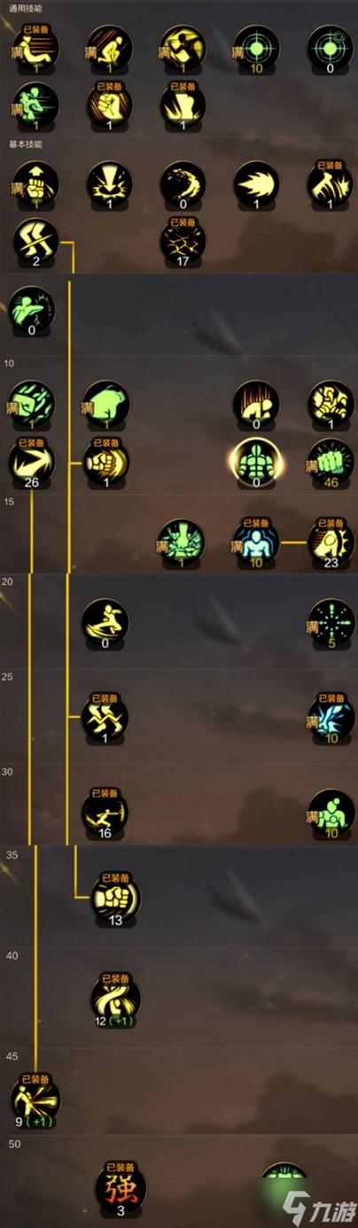 格斗家加点实战怎么加？这几套方案副本通关必备！