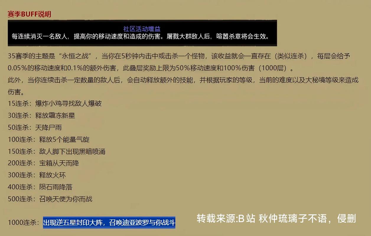 暗黑3花钱吗？一篇文章说清所有收费点