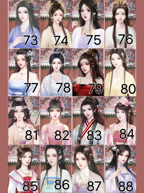 深宫曲编号怎么操作？老司机技巧分享易懂！