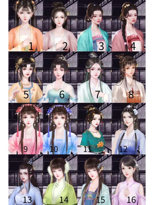 深宫曲编号怎么操作？老司机技巧分享易懂！