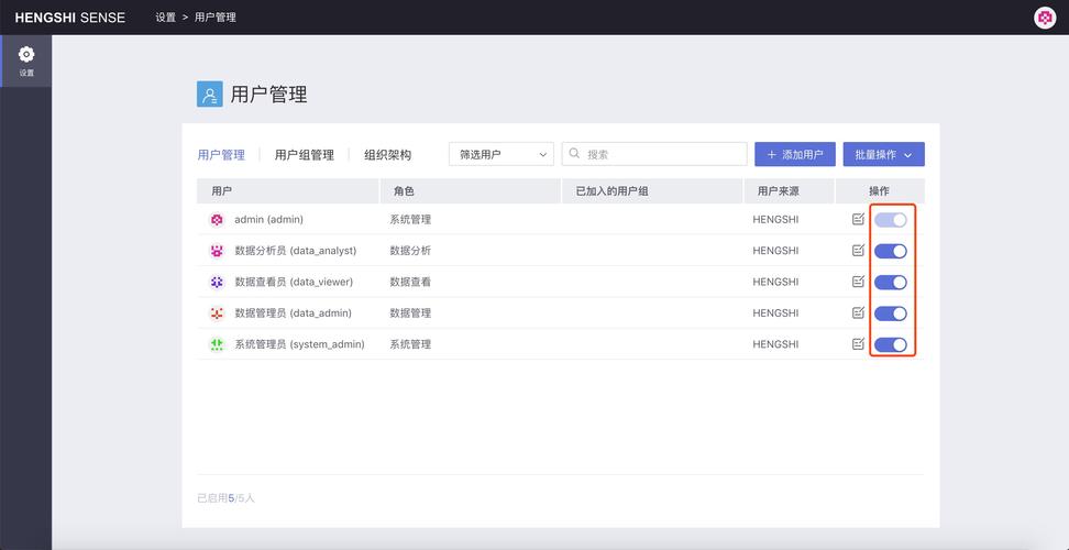 如何优化正在初始化？5个提升效率小技巧！