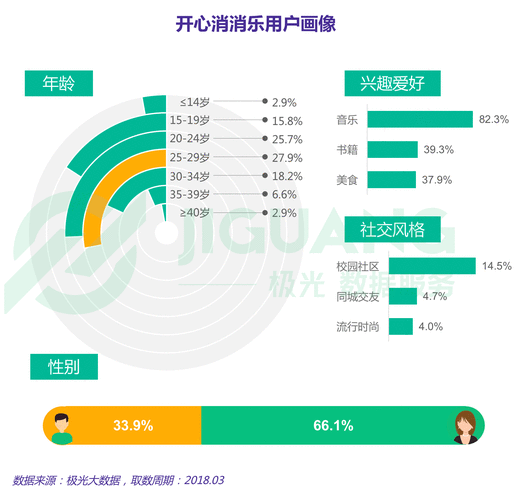 找乐子论坛用户评价如何？(真实使用体验分享)