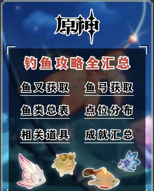 原神钓鱼有什么技巧？三招让你效率翻倍秘诀