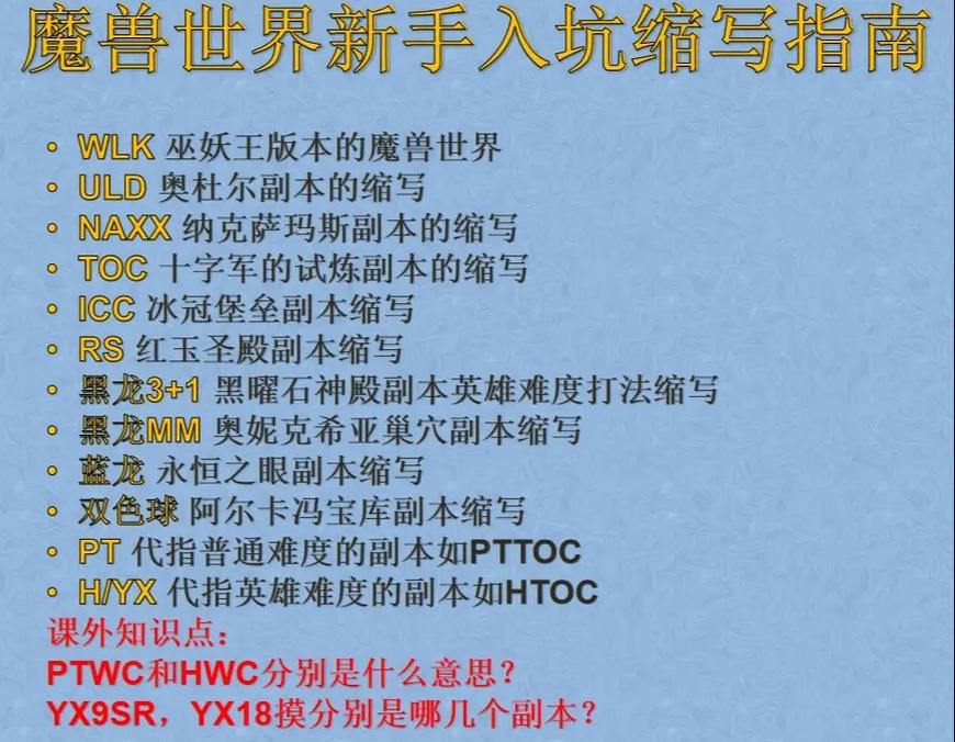 魔兽中文名哪个翻译最准确？盘点那些常用叫法区别