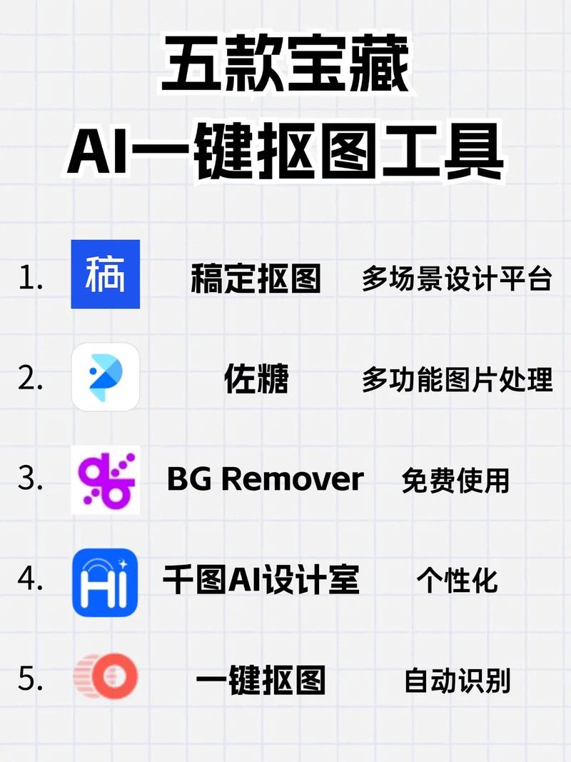 智能抠图助手怎么用？3步搞定复杂头发丝抠图难题
