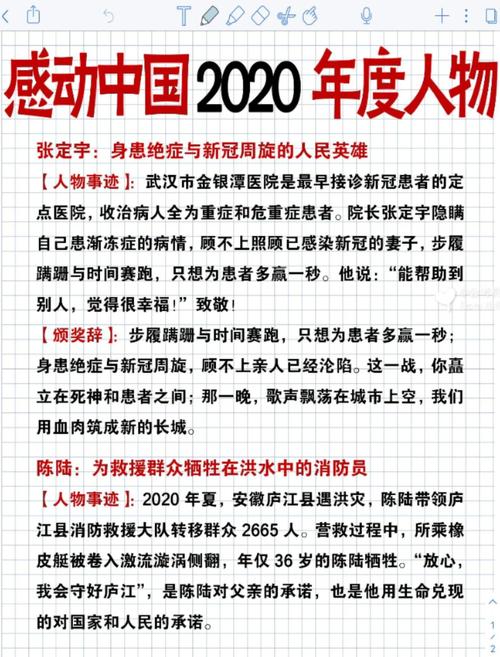 重温2020年感动时刻，我们记得这些美好