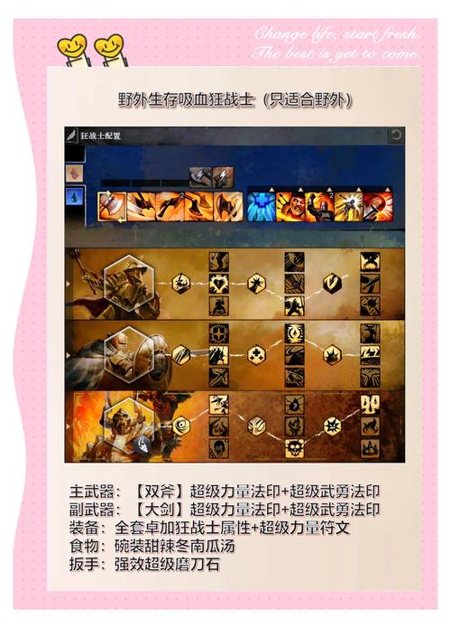 激战怎么换线指南(图解教程包你看一遍就会)