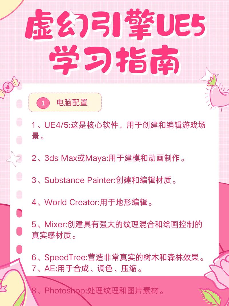 虚幻引擎5开发技巧提升？高手教你优化性能秘诀！