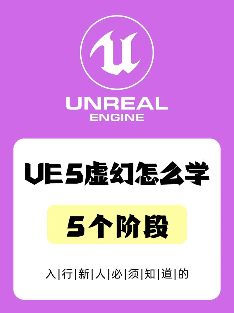 虚幻引擎5开发技巧提升？高手教你优化性能秘诀！