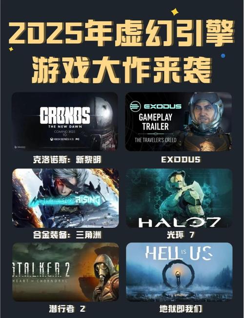 虚幻引擎5开发技巧提升？高手教你优化性能秘诀！